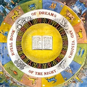 Zodiacal band of the twelve images, around a series of concentrics relating to dream interpretation