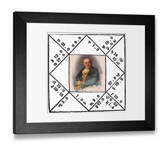Framed Print : HOROSCOPES - WILLIAM BLAKE The horoscope of the English mystic, artist and poet Framed Print : HOROSCOPES - WILLIAM BLAKE The horoscope of the English mystic, artist and poet