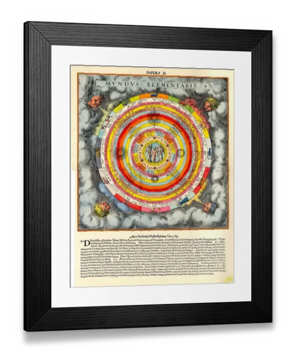 Framed Print : ASTROLOGY - NOSTRADAMUS The schema of the cosmos [Mundus Elementaris] according