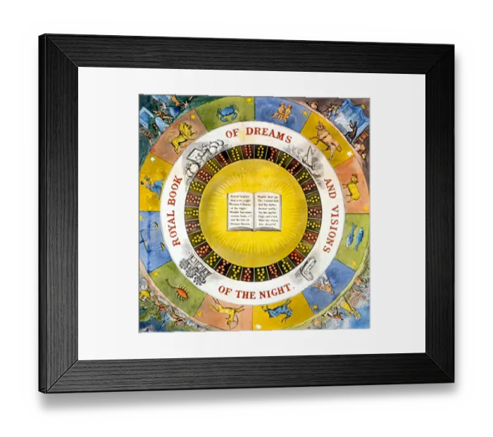 Framed Print : Zodiacal band of the twelve images, around a series of concentrics relating to dream interpretation Framed Print : Zodiacal band of the twelve images, around a series of concentrics relating to dream interpretation