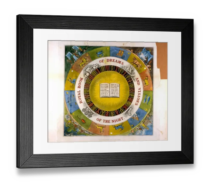 Framed Print : DREAMS - Insert colour plate diagram to illustrate a popular text on dream interpretation Framed Print : DREAMS - Insert colour plate diagram to illustrate a popular text on dream interpretation