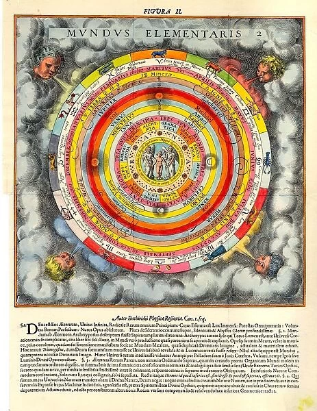 ASTROLOGY - NOSTRADAMUS The schema of the cosmos [Mundus Elementaris] according