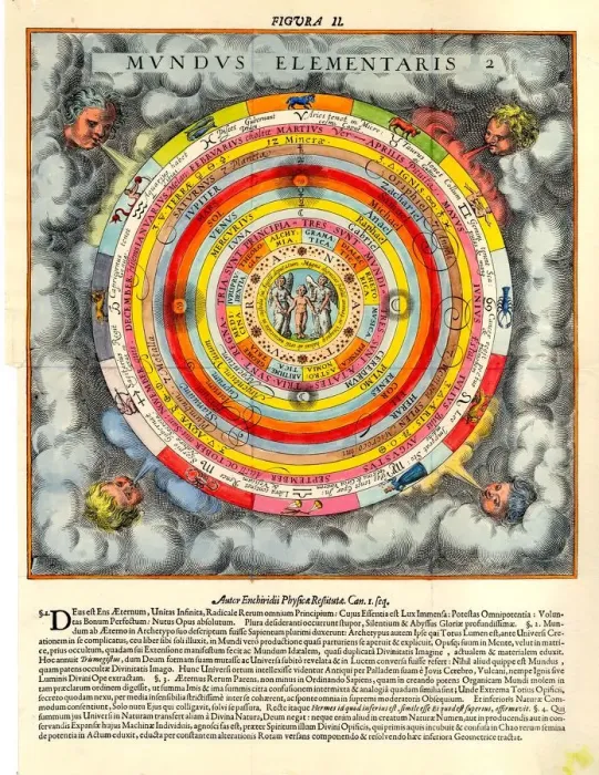Framed Print : ASTROLOGY - NOSTRADAMUS The schema of the cosmos [Mundus Elementaris] according
