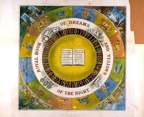 DREAMS - Insert colour plate diagram to illustrate a popular text on dream interpretation