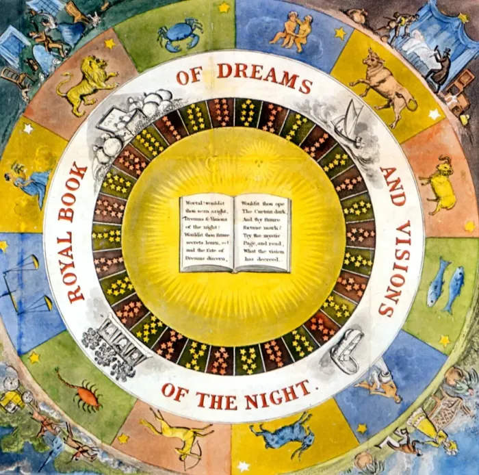 Framed Print : Zodiacal band of the twelve images, around a series of concentrics relating to dream interpretation Framed Print : Zodiacal band of the twelve images, around a series of concentrics relating to dream interpretation