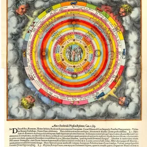 ASTROLOGY - NOSTRADAMUS Print ASTROLOGY - NOSTRADAMUS Print