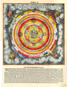 ASTROLOGY - NOSTRADAMUS The schema of the cosmos [Mundus Elementaris] according