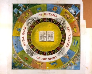 Esoterica Prints: DREAMS - Insert colour plate diagram to illustrate a popular text on dream interpretation