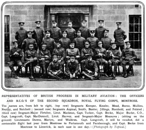 Group Prints: Representatives of British progress in military aviation : The officers and NCO