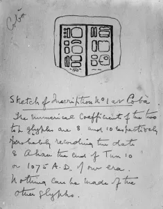 Sketch of inscription found during the exploration of the ruined Mayan city of Coba